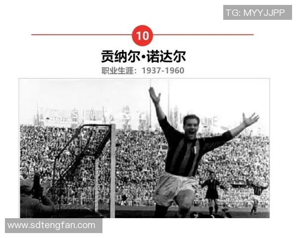 足球明星分档高清图片欣赏与解析探讨各大球星的风采与成就